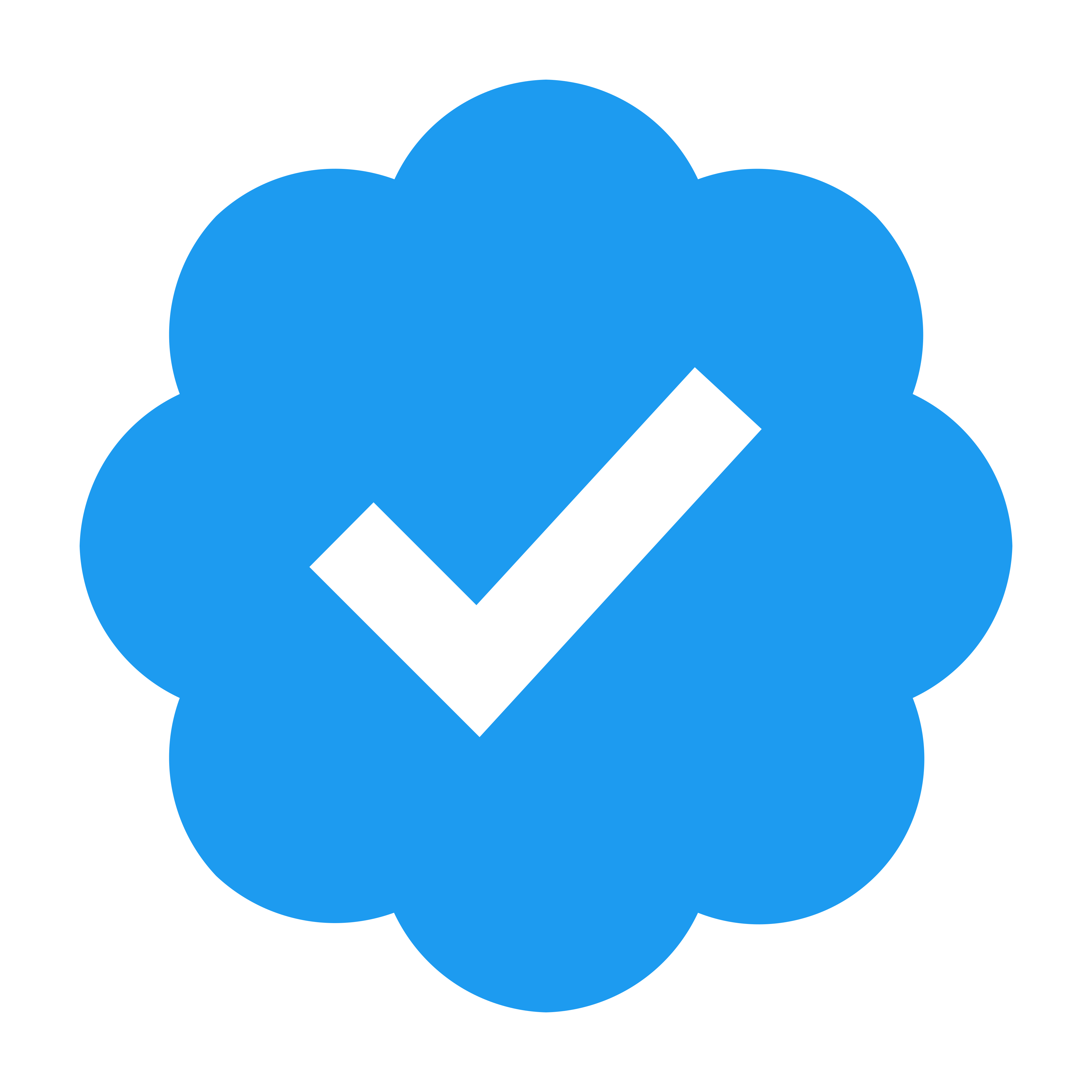 Verified